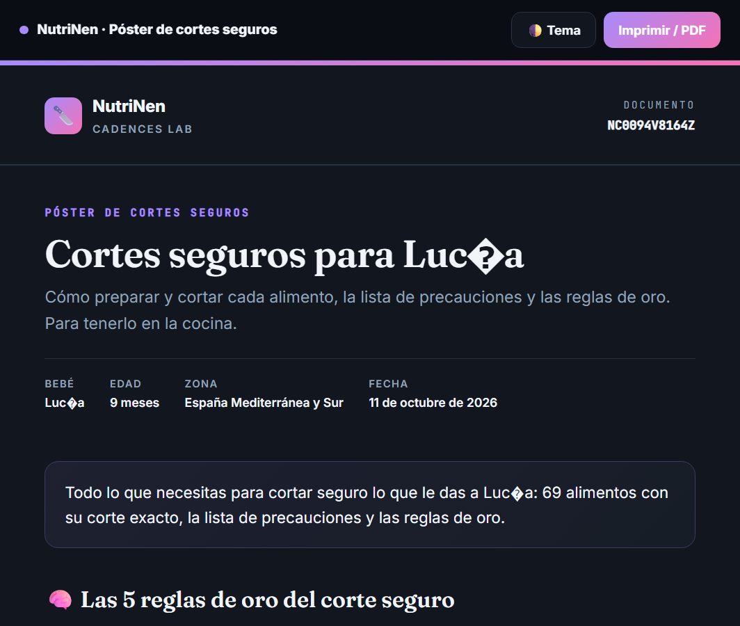Ejemplo de póster